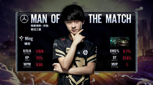 我该选哪个 我该选哪个